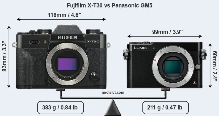 Size Fujifilm X-T30 vs Panasonic GM5