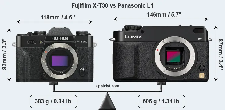 Size Fujifilm X-T30 vs Panasonic L1