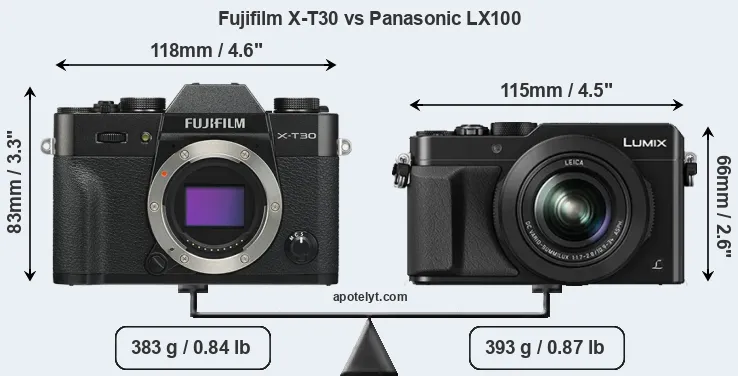 Size Fujifilm X-T30 vs Panasonic LX100