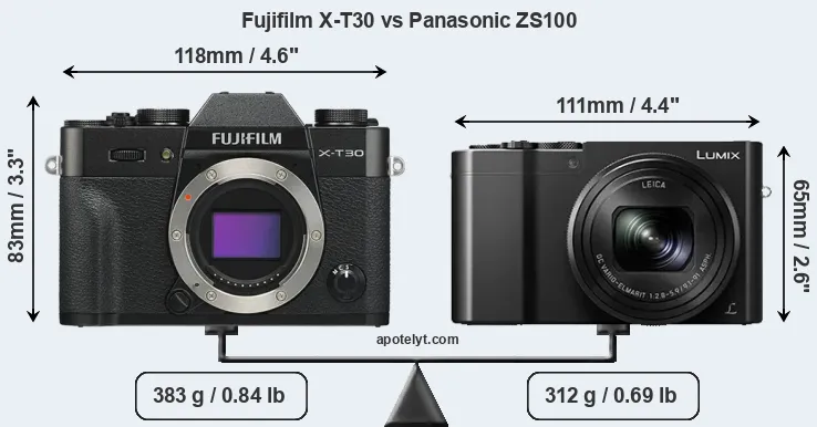 Size Fujifilm X-T30 vs Panasonic ZS100