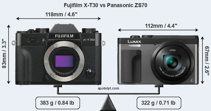 Size Fujifilm X-T30 vs Panasonic ZS70