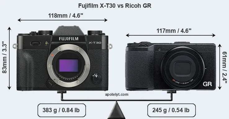Size Fujifilm X-T30 vs Ricoh GR