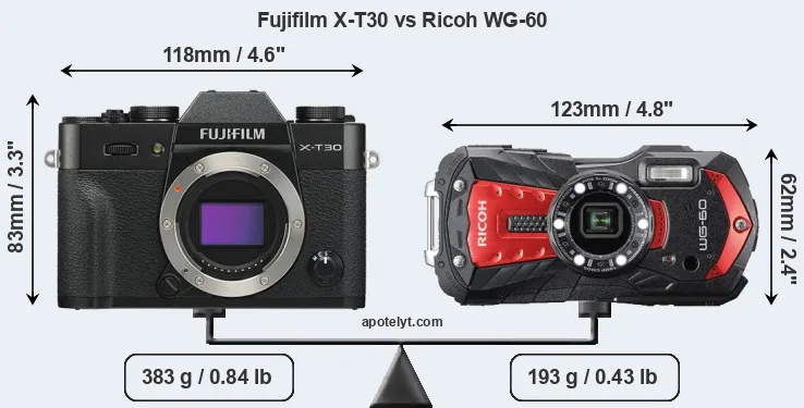 Size Fujifilm X-T30 vs Ricoh WG-60