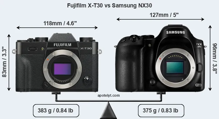 Size Fujifilm X-T30 vs Samsung NX30
