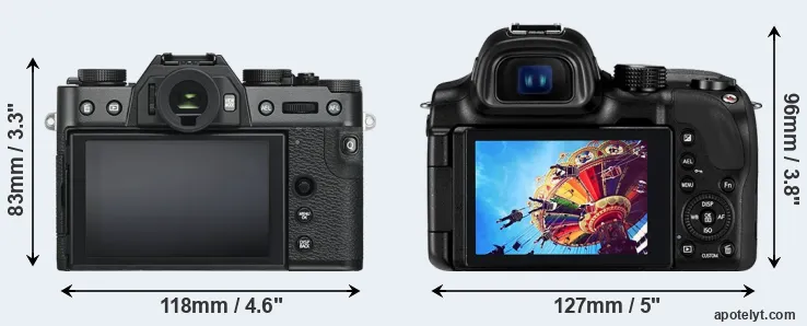 Comparison X-T30 or NX30 rear