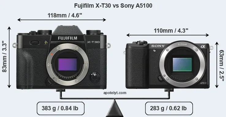 Size Fujifilm X-T30 vs Sony A5100