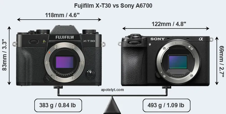 Size Fujifilm X-T30 vs Sony A6700