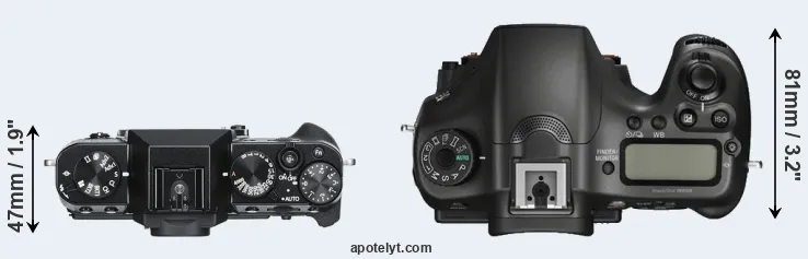 Compare X-T30 versus A68 top