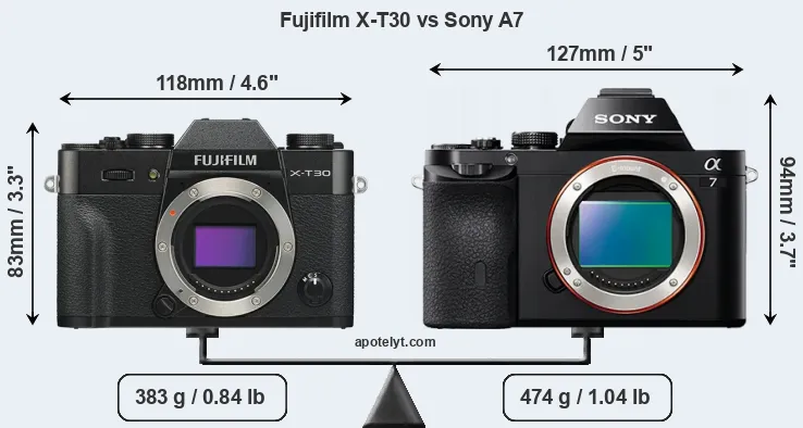 Size Fujifilm X-T30 vs Sony A7