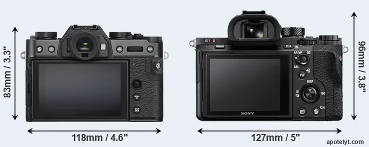 Comparison X-T30 or A7R II rear