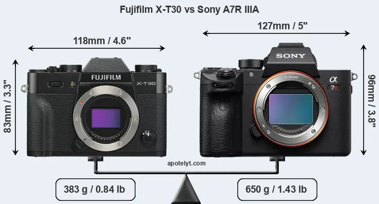 Size Fujifilm X-T30 vs Sony A7R IIIA