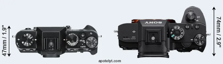 Compare X-T30 versus A7R IIIA top