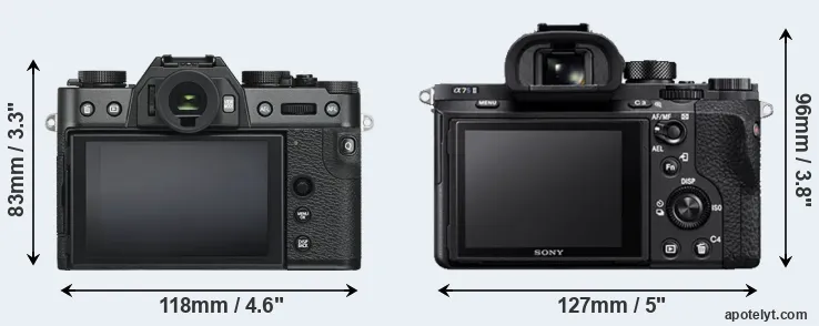 Comparison X-T30 or A7S II rear