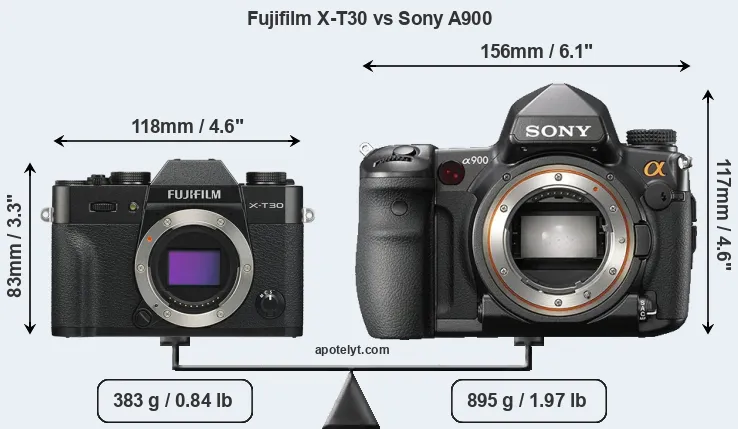 Size Fujifilm X-T30 vs Sony A900