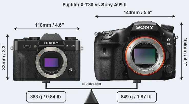 Size Fujifilm X-T30 vs Sony A99 II