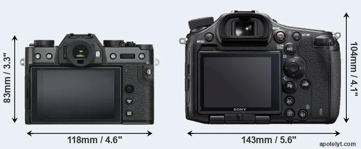 Comparison X-T30 or A99 II rear