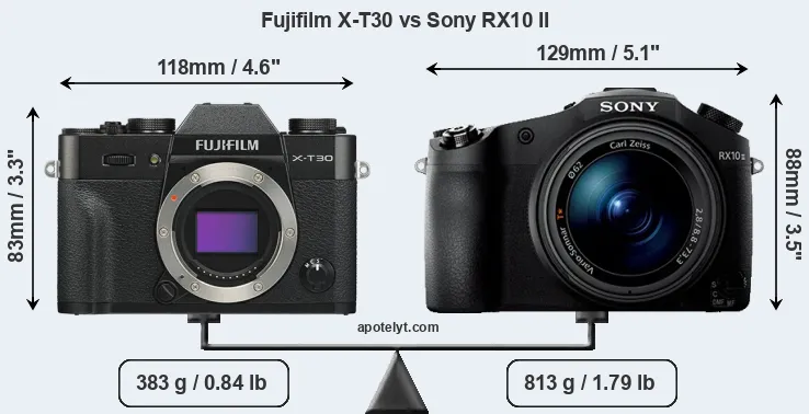 Size Fujifilm X-T30 vs Sony RX10 II