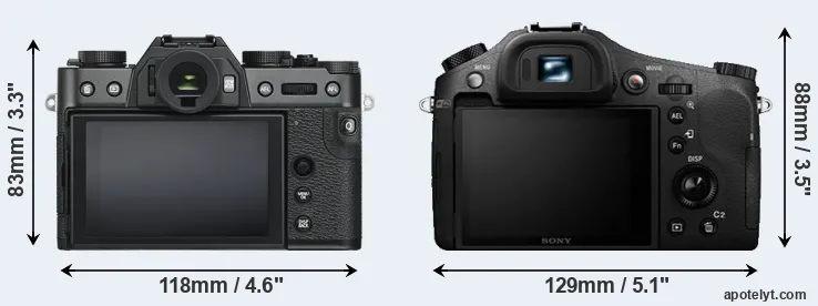 Comparison X-T30 or RX10 II rear