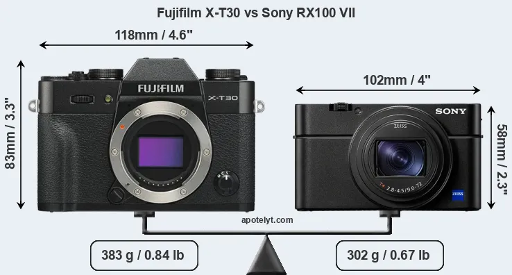 Size Fujifilm X-T30 vs Sony RX100 VII