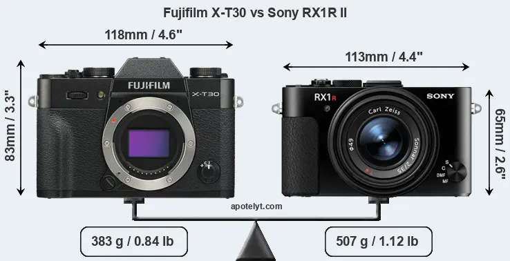 Size Fujifilm X-T30 vs Sony RX1R II