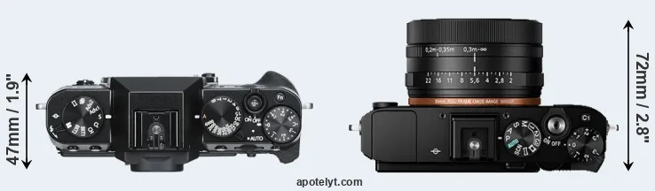 Compare X-T30 versus RX1R II top