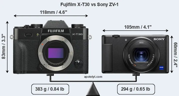 Size Fujifilm X-T30 vs Sony ZV-1