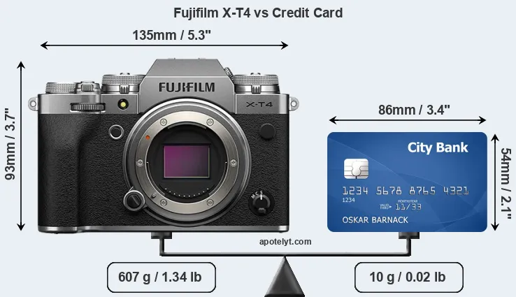Fujifilm X-T4 vs credit card front
