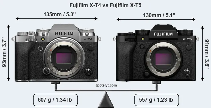 Size Fujifilm X-T4 vs Fujifilm X-T5
