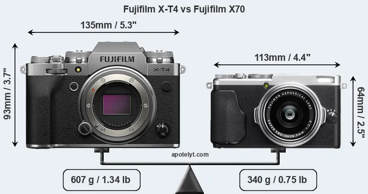 Size Fujifilm X-T4 vs Fujifilm X70