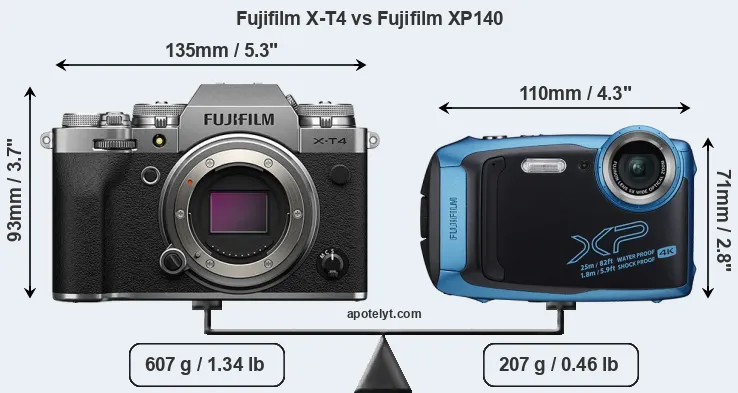 Size Fujifilm X-T4 vs Fujifilm XP140
