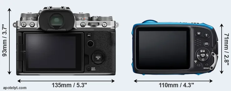Comparison X-T4 or XP140 rear