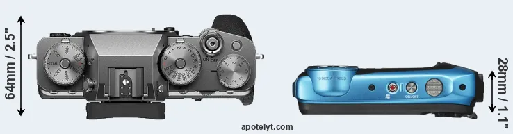 Compare X-T4 versus XP140 top