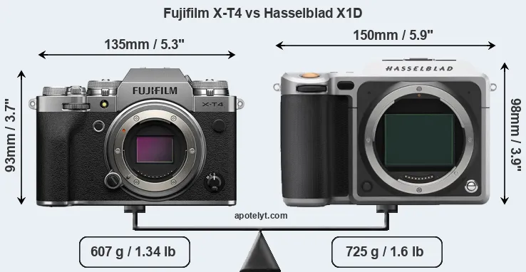 Size Fujifilm X-T4 vs Hasselblad X1D
