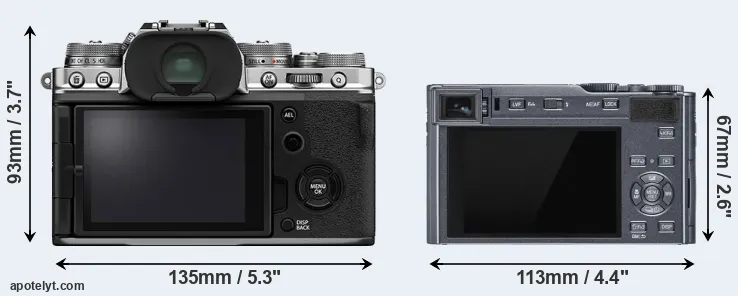 Comparison X-T4 or C-LUX rear