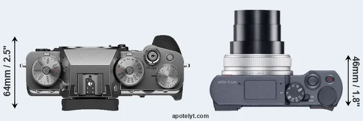 Compare X-T4 versus C-LUX top