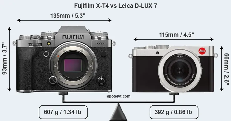 Size Fujifilm X-T4 vs Leica D-LUX 7