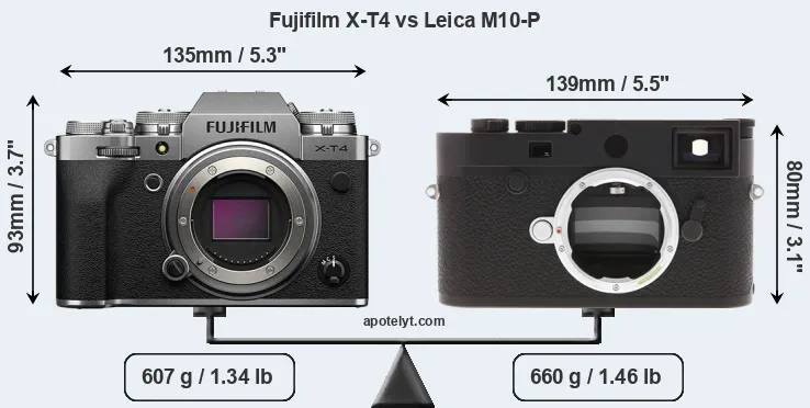 Size Fujifilm X-T4 vs Leica M10-P