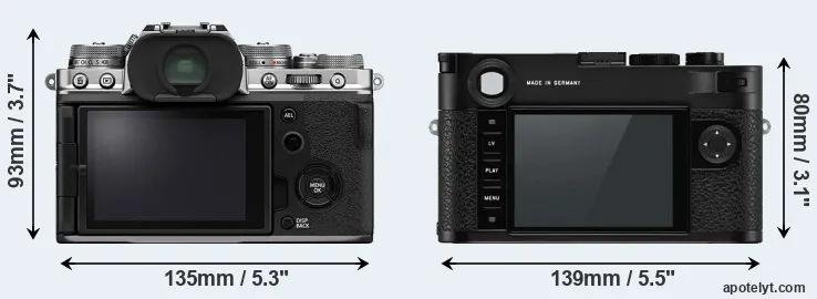 Comparison X-T4 or M10-P rear