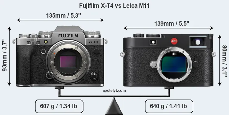Size Fujifilm X-T4 vs Leica M11