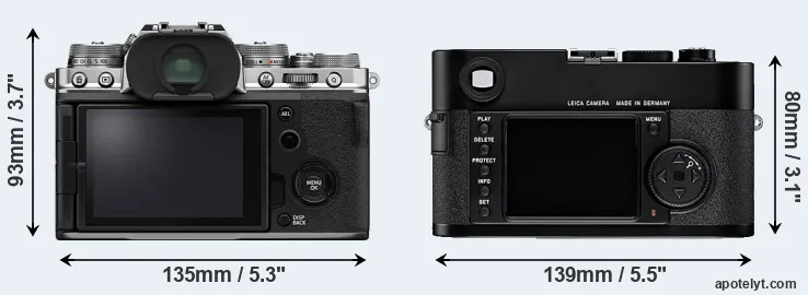 Comparison X-T4 or M8 rear