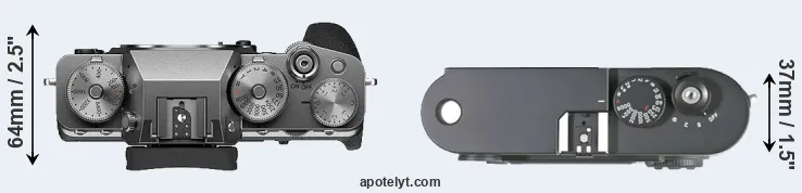 Compare X-T4 versus M8 top