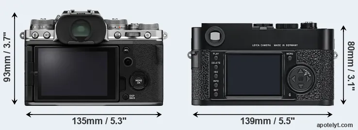 Comparison X-T4 or M9 rear