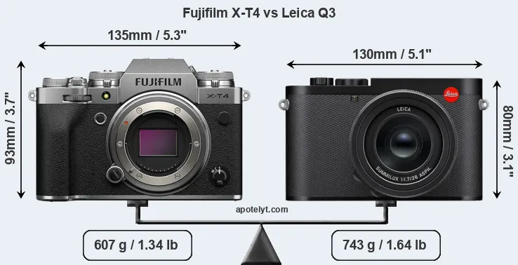 Size Fujifilm X-T4 vs Leica Q3