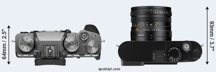 Compare X-T4 versus Q3 top