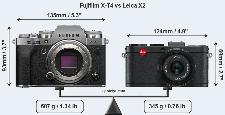 Size Fujifilm X-T4 vs Leica X2