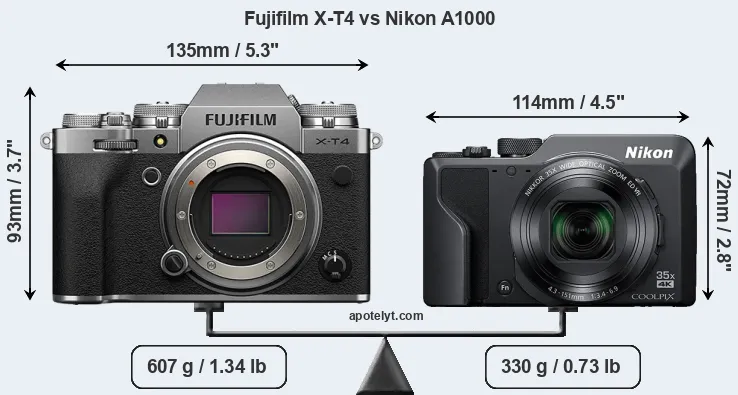Size Fujifilm X-T4 vs Nikon A1000