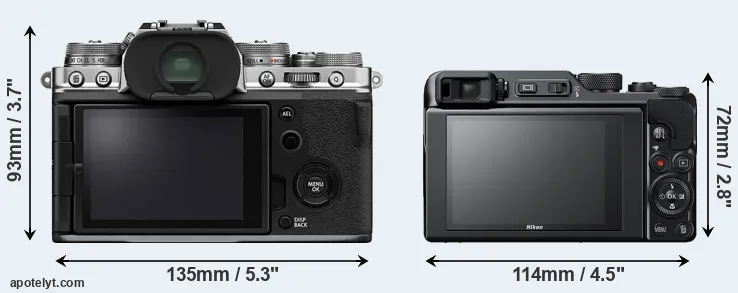 Comparison X-T4 or A1000 rear