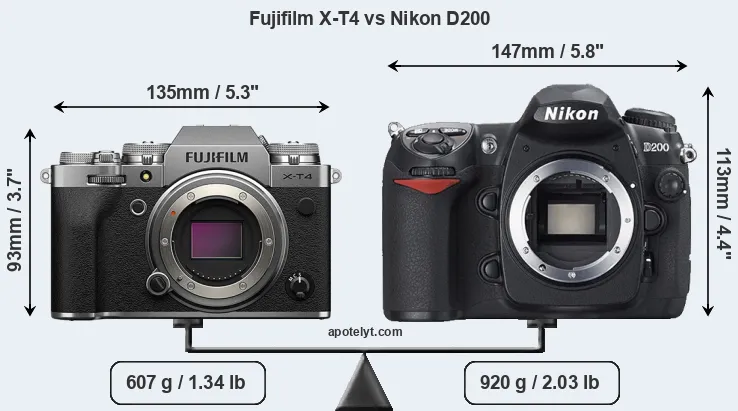 Size Fujifilm X-T4 vs Nikon D200