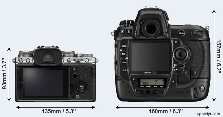 Comparison X-T4 or D3 rear