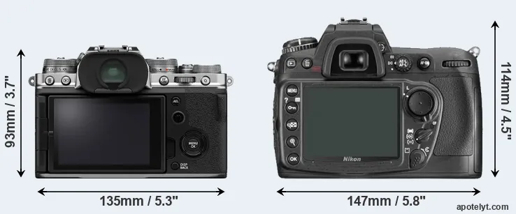 Comparison X-T4 or D300 rear
